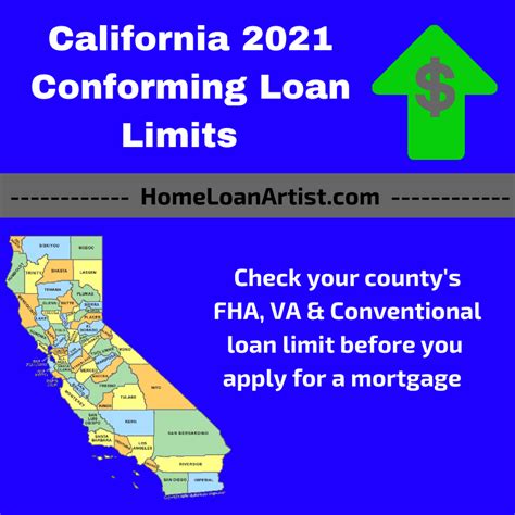 Home Loans Bakersfield Ca Rates